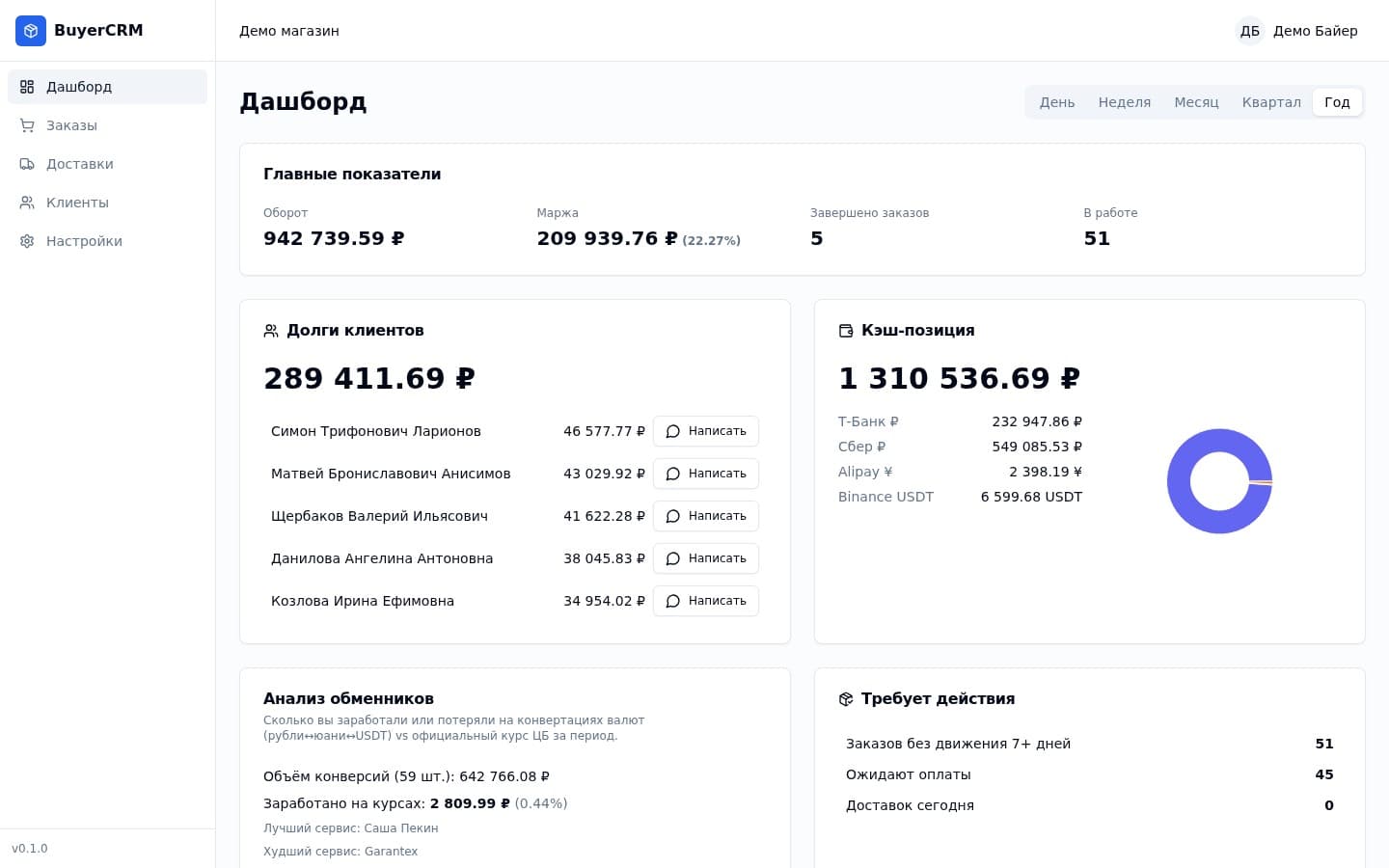 Скриншот: CRM байера: прибыль и долги онлайн